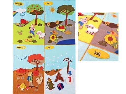 CIRTLI PANOLAR VE KOSTÜMLER