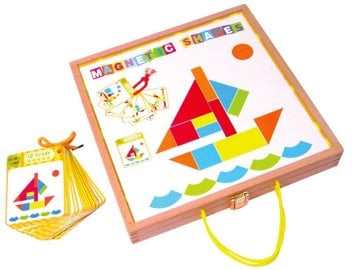 Magnetli Kartlı Şekil Oluşturma