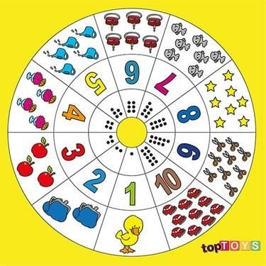 AHŞAP PUZZLE SAYI ÇEMBERİ