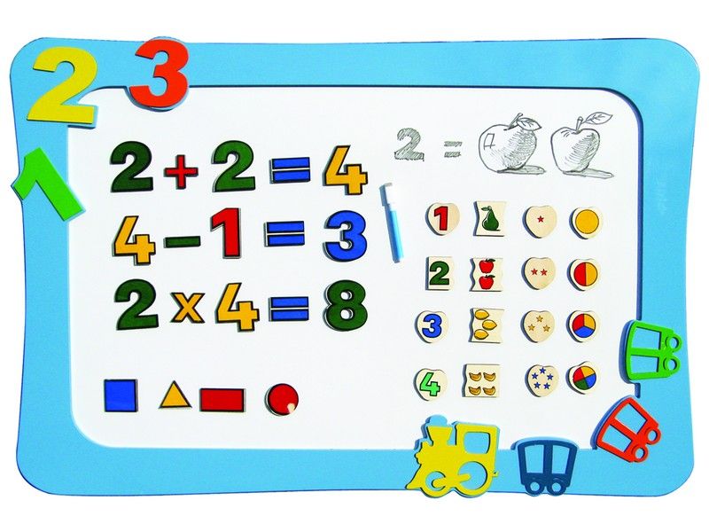 Mıknatıslı Matematik Panosu