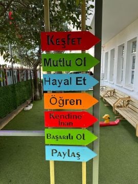 Yönlendirme levhaları 7 Adet