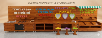 4’lü İlgi Atölyesi – Mutfak, Tamir, Güzellik ve Manav