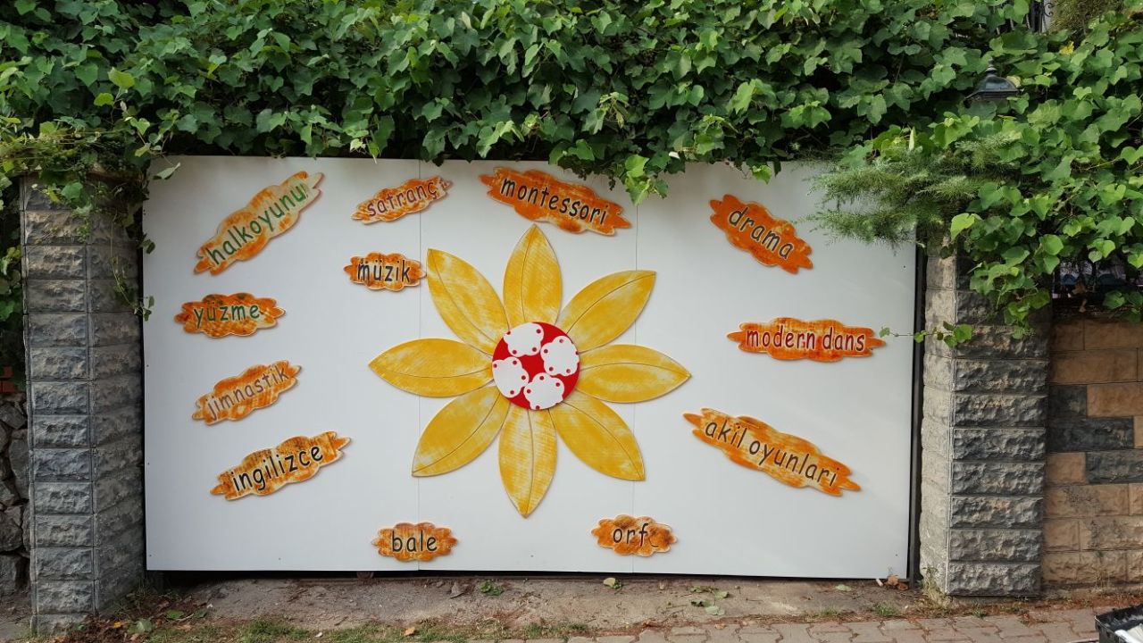 Kapı giydirme Ahşap Branş dersler konsepti m2